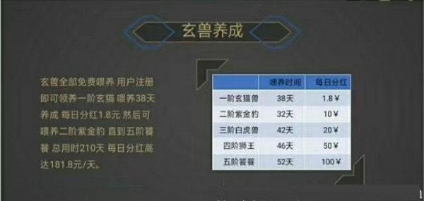 玄猫游戏红包版