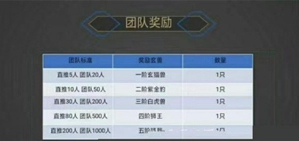 玄猫游戏红包版
