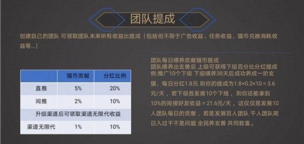 玄猫游戏红包版