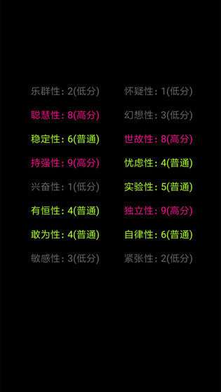 你了解自己吗下载_你了解自己吗游戏下载v1.1