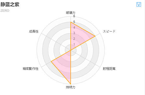 jojo替身生成器汉化版