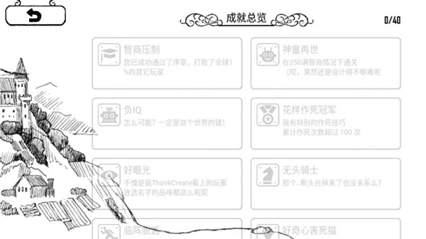 正常的大冒险