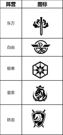 红警之家