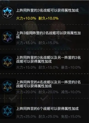 红警之家
