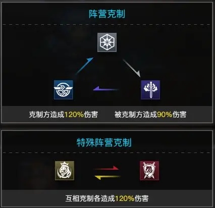 红警之家