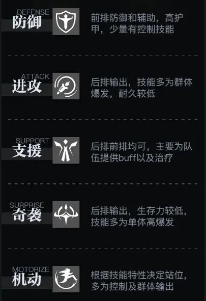 红警之家