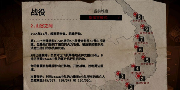 红警之家