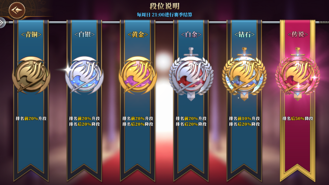 妖精的尾巴激斗手游最新版