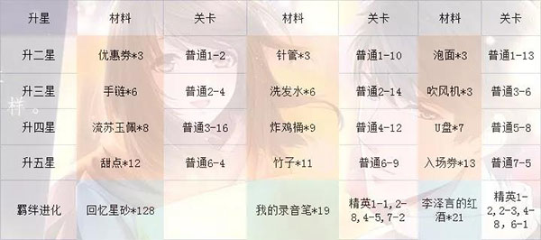 红警之家