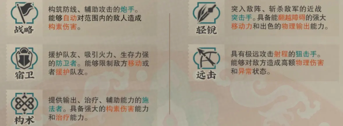 物华弥新手游