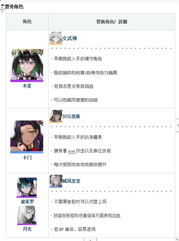 宿命回响正版