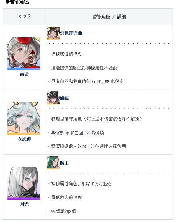 宿命回响正版