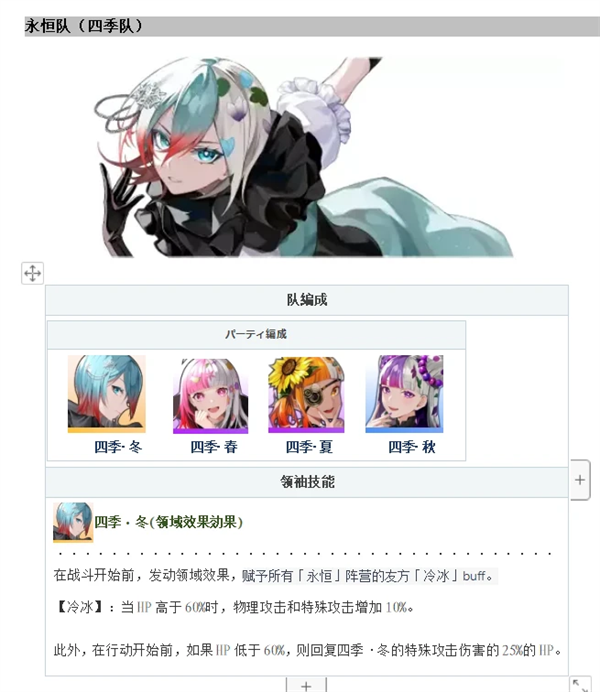 宿命回响正版