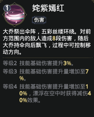 极无双2正版