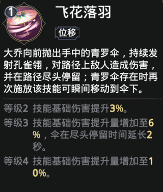 极无双2正版