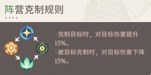 剑与远征启程最新版