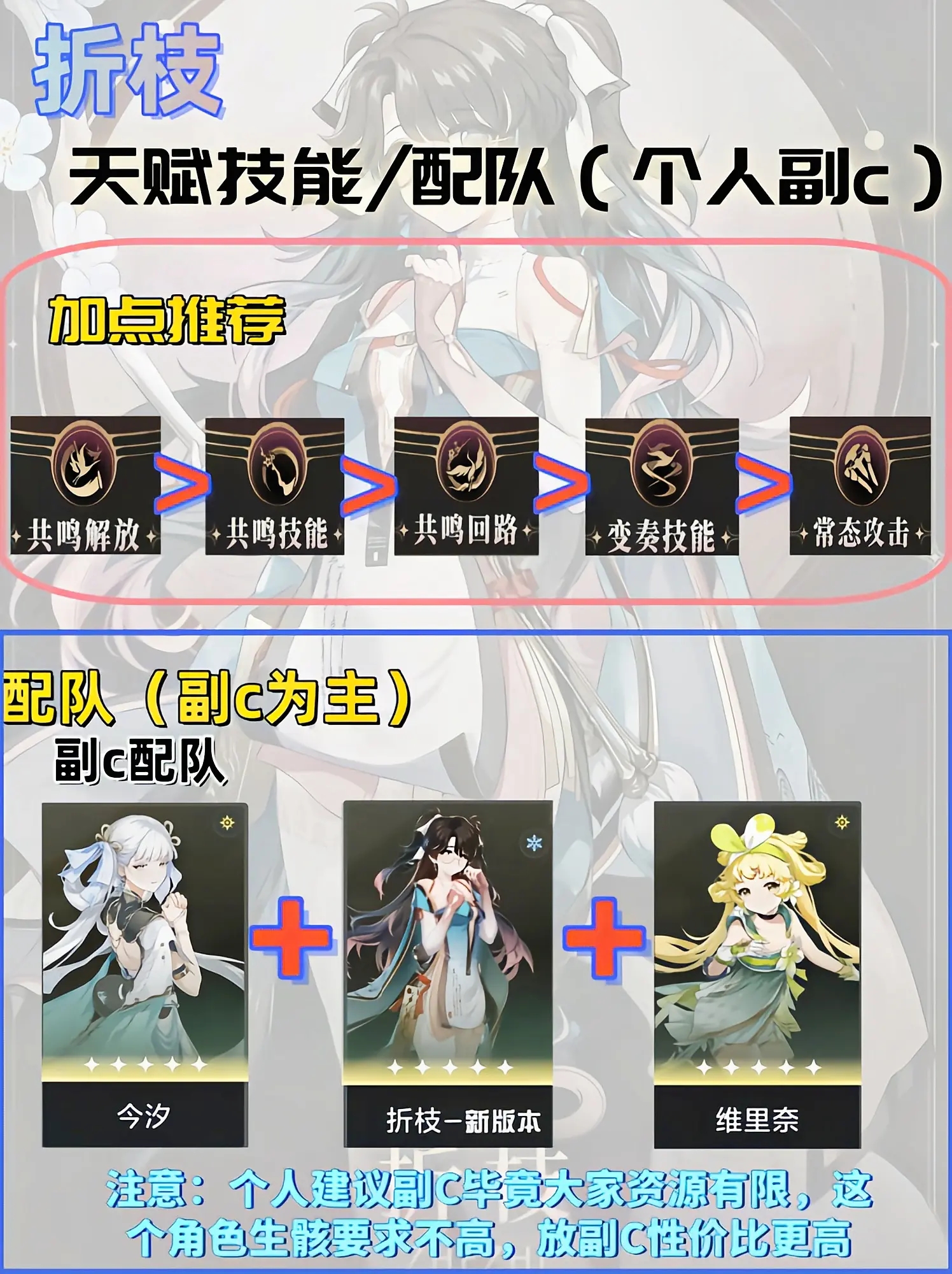 鸣潮1.2版本