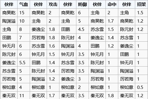 烟雨江湖手游正版