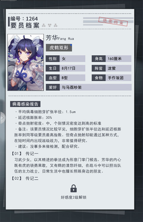 超次元女神游戏
