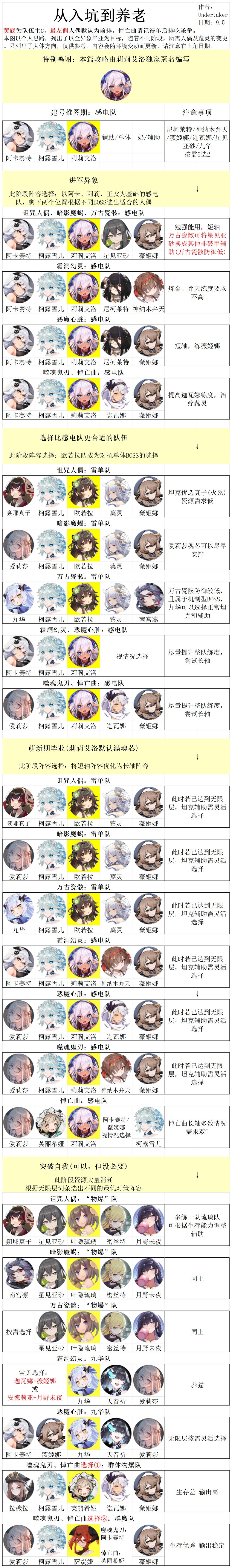 灵魂潮汐2024