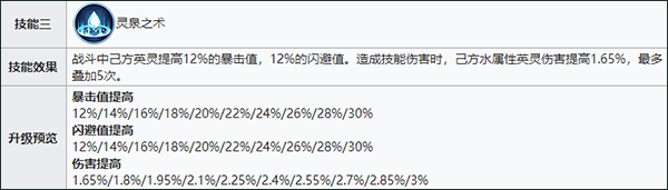 战火与永恒最新版