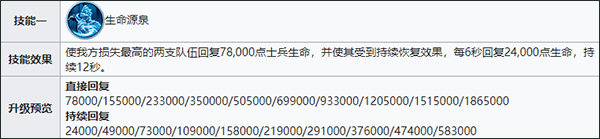 战火与永恒最新版