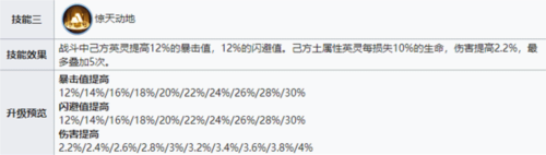 战火与永恒手游安卓版