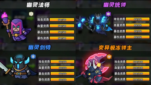 童话大乱斗手游