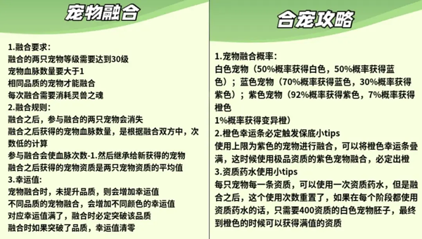 童话大乱斗手游