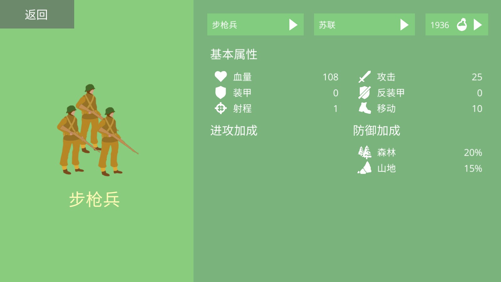 沙盘战争2026最新版(Armchair Commander)