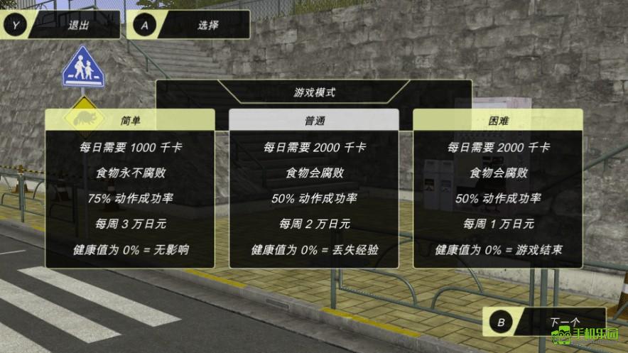 Anime City3D