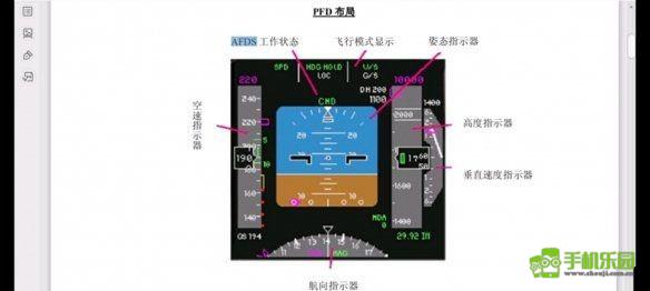 微软模拟飞行2024