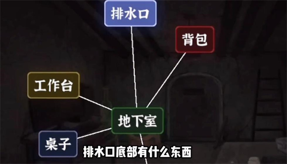 文字逃脱
