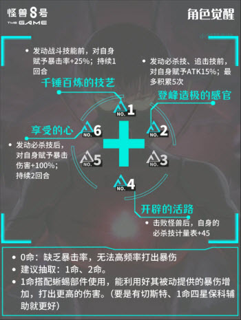 怪兽8号TheGame