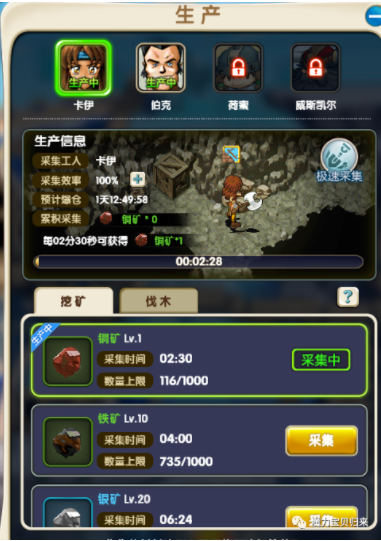 游戏攻略配图2