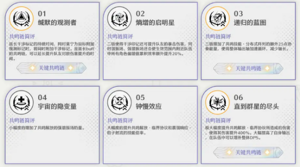 鸣潮官方正版
