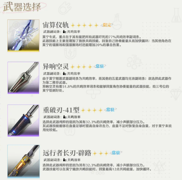鸣潮官方正版