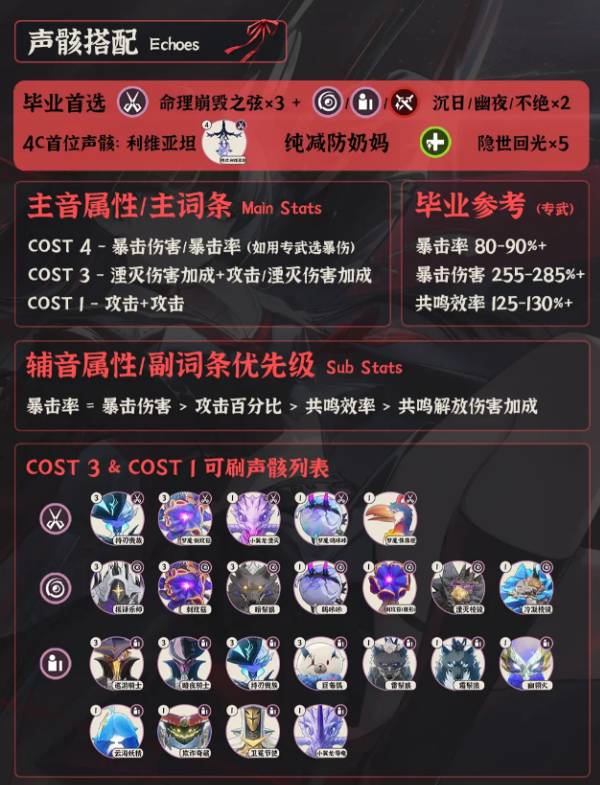 鸣潮官方正版