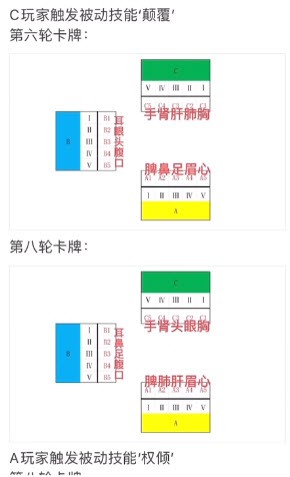 犯罪大师博弈游戏