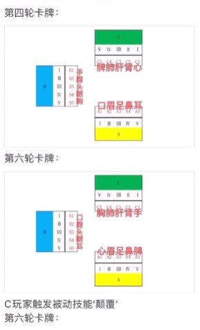 犯罪大师博弈游戏