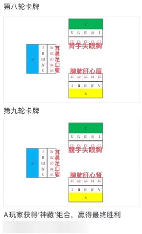 犯罪大师博弈游戏