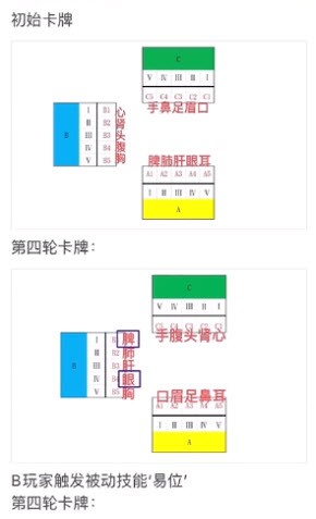 犯罪大师博弈游戏