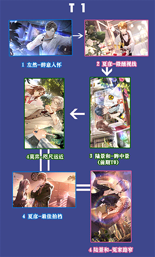 未定事件簿手机版