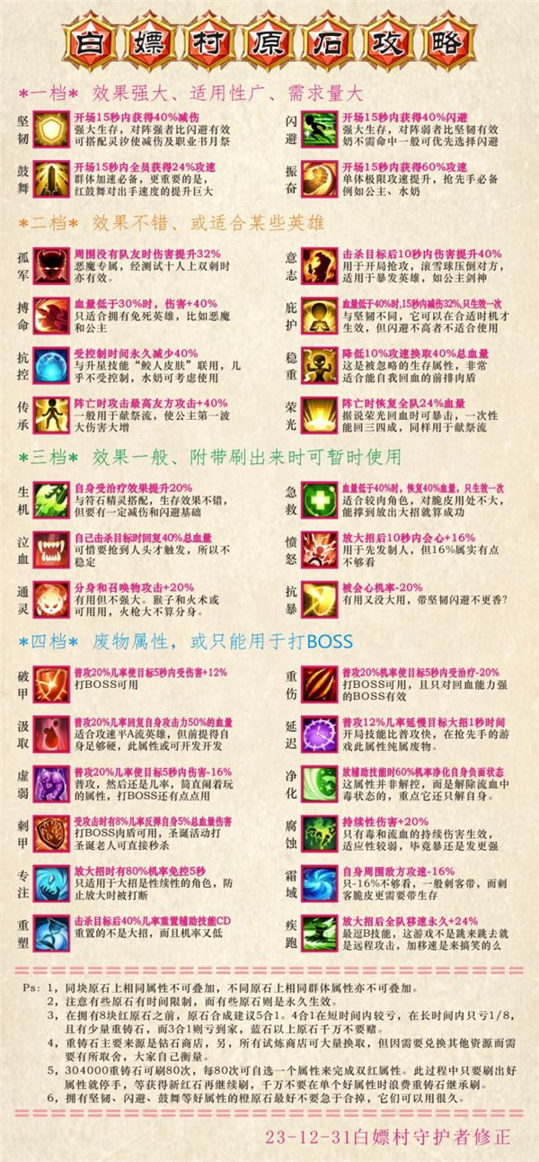 光之守望安卓最新版