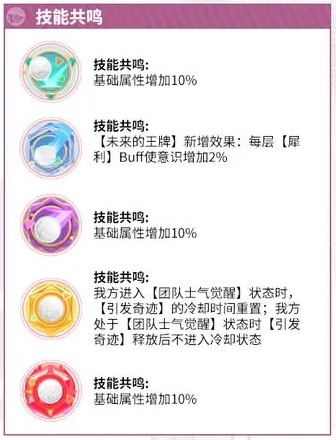 排球少年手游