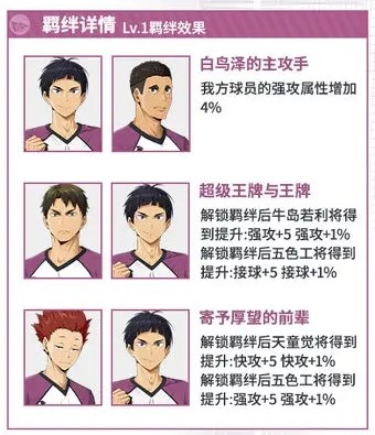 排球少年手游