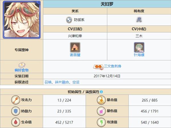 食之契约安卓最新版