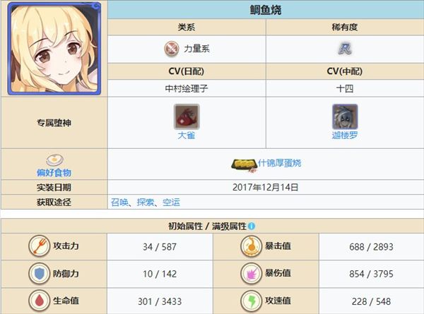 食之契约安卓最新版
