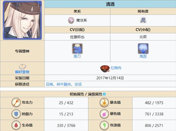 食之契约安卓最新版