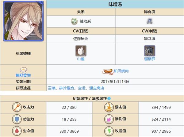 食之契约安卓最新版